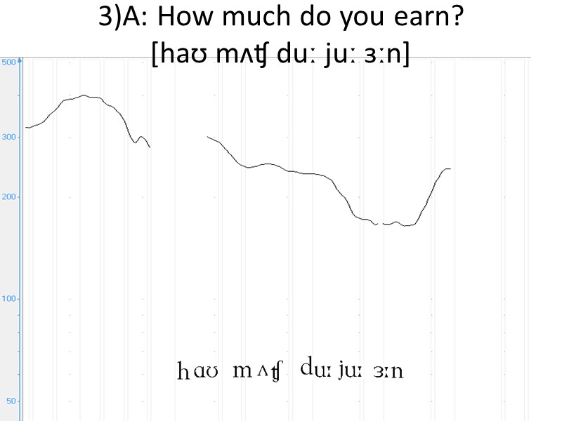 3)A: How much do you earn? [haʊ mʌʧ duː juː ɜːn]